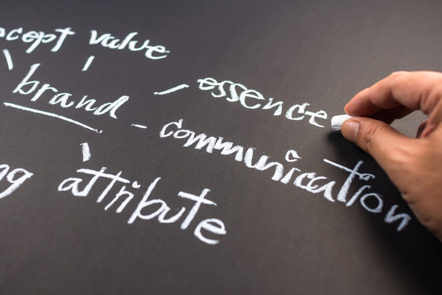 Hand schreibt Markenbegriffe mit Kreide auf Tafel.